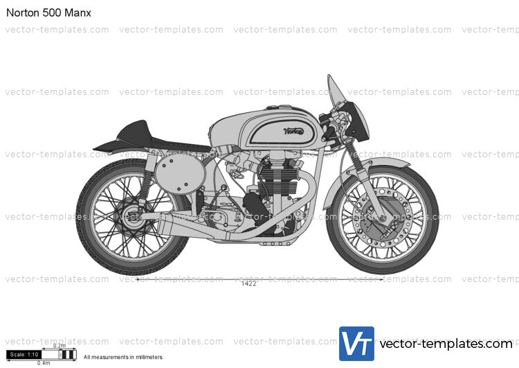 Norton 500 Manx