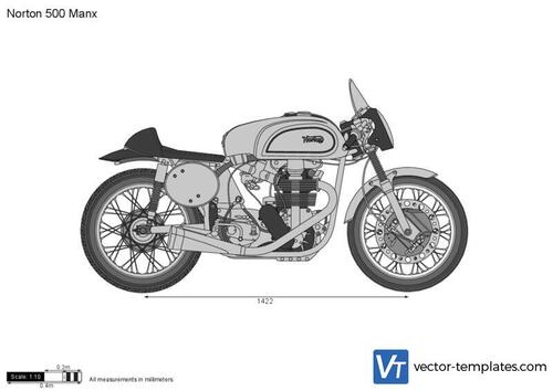 Norton 500 Manx