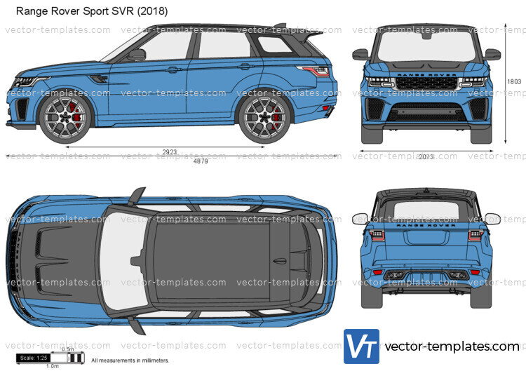 Range Rover Sport SVR