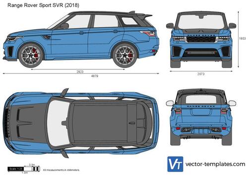 Land Rover Range Rover Sport SVR