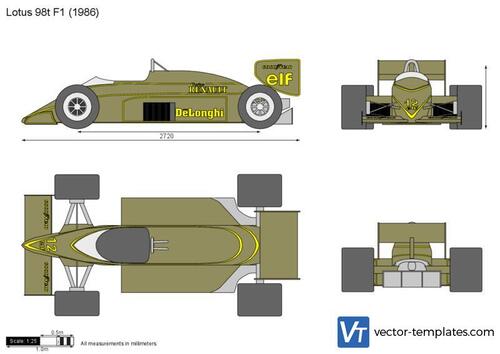 Lotus 98t F1