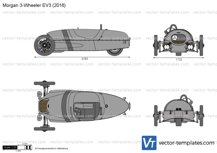 Morgan 3-Wheeler EV3