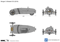 Morgan 3-Wheeler EV3