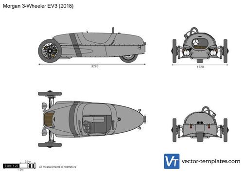 Morgan 3-Wheeler EV3