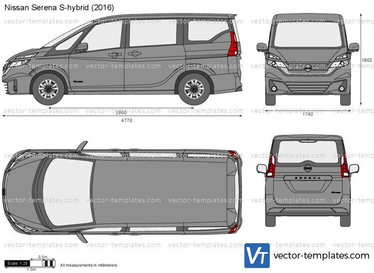 Nissan Serena S-hybrid