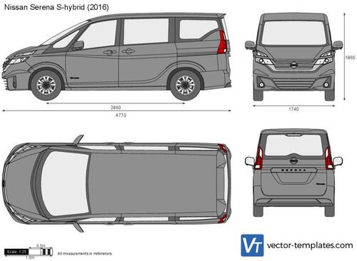 Nissan Serena S-hybrid