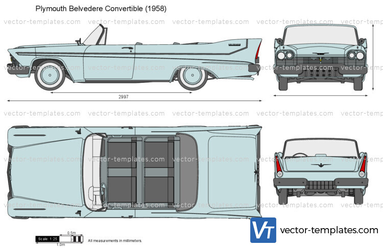 Plymouth Belvedere Convertible