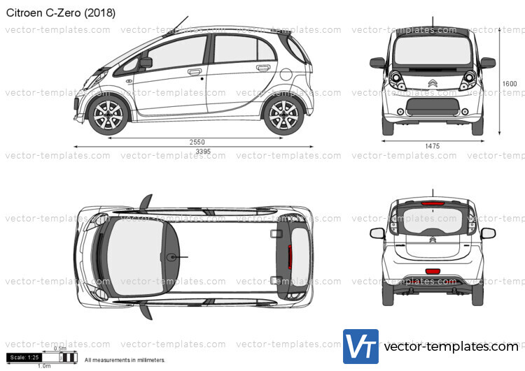 Citroen C-Zero