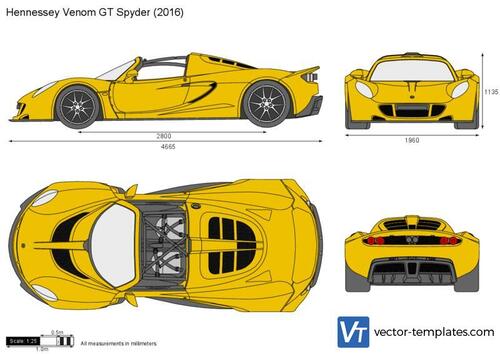 Hennessey Venom GT Spyder