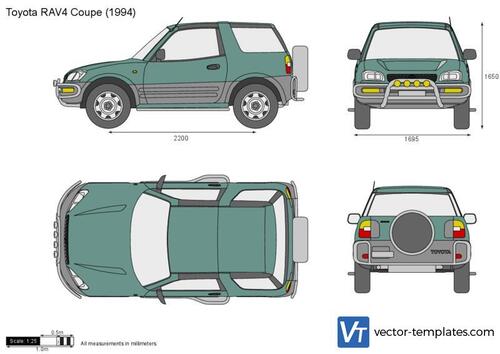 Toyota RAV4 Coupe