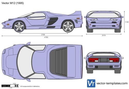 Vector M12