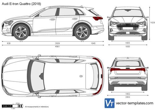 Audi e-tron Quattro