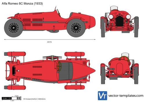 Alfa Romeo 8C Monza