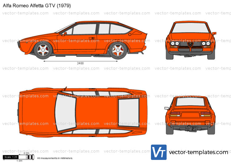 Alfa Romeo Alfetta GTV