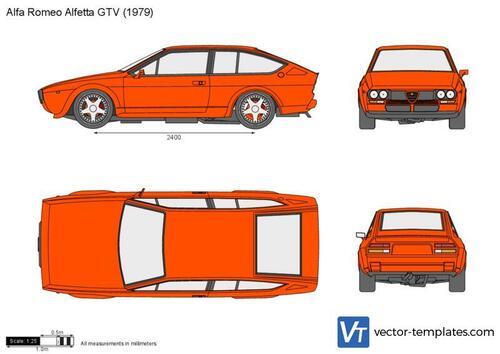 Alfa Romeo Alfetta GTV