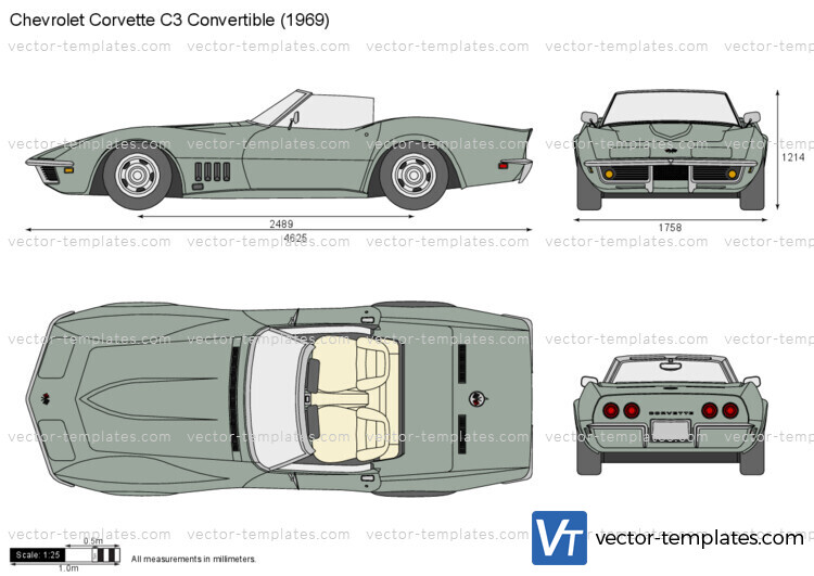 Chevrolet Corvette C3 Convertible