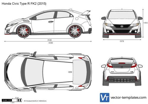 Honda Civic Type R FK2