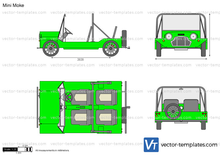 Mini Moke