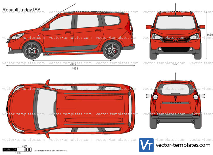 Renault Lodgy ISA