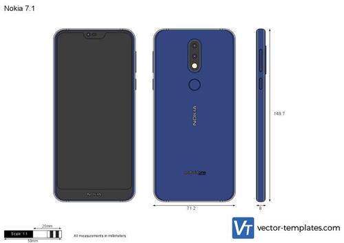 Nokia 7.1