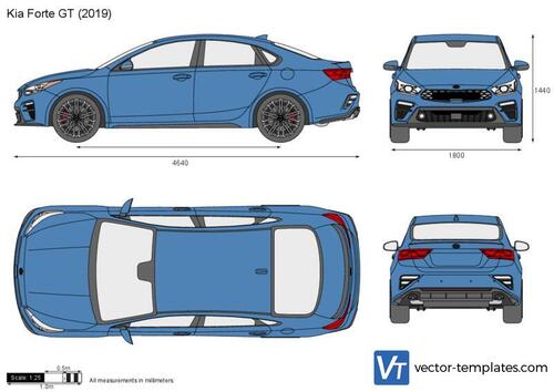 Kia Forte GT