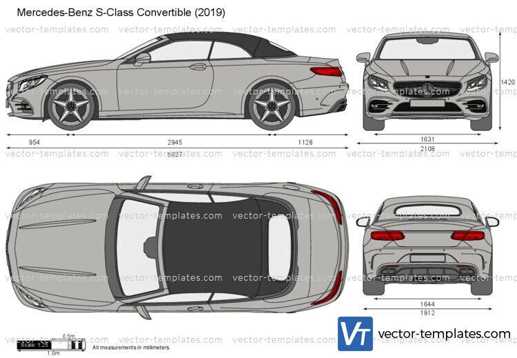 Mercedes-Benz S-Class Convertible C217