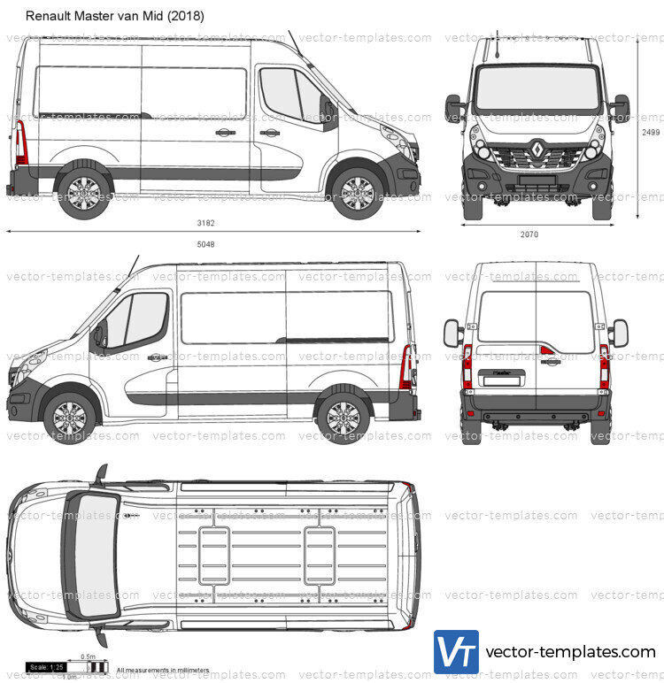 Renault Master van Mid