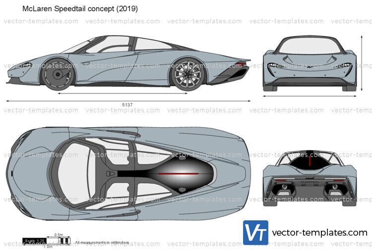 McLaren Speedtail concept