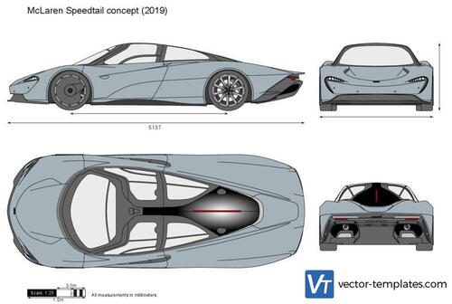 McLaren Speedtail concept