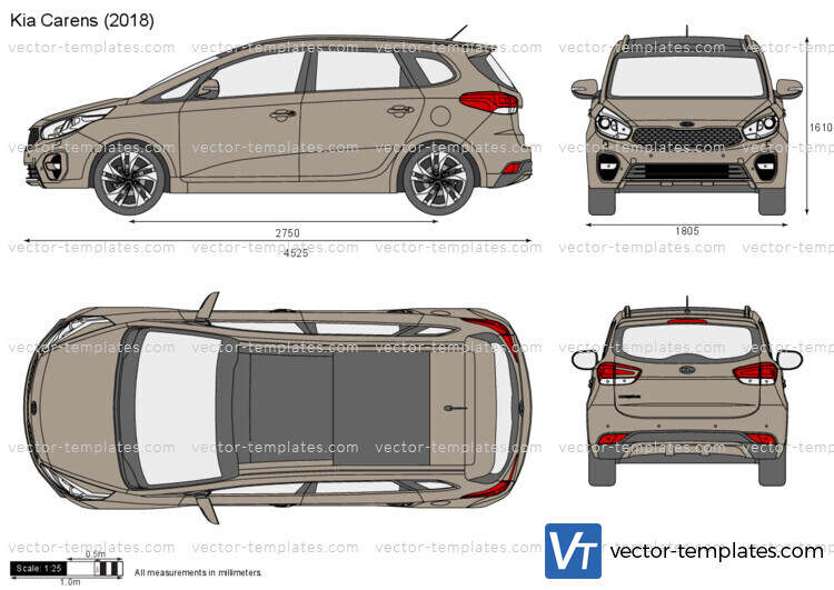 Kia Carens