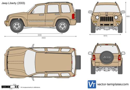 Jeep Liberty