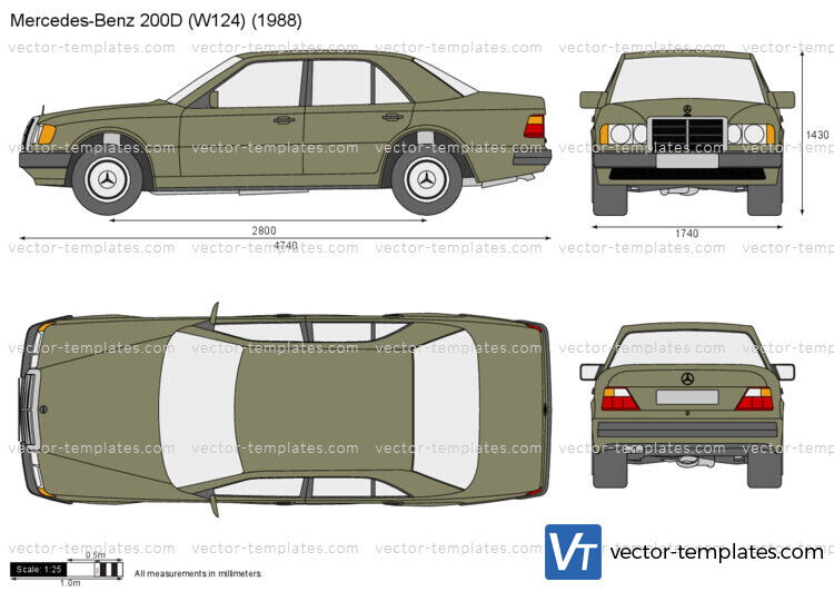 Mercedes-Benz 200D W124