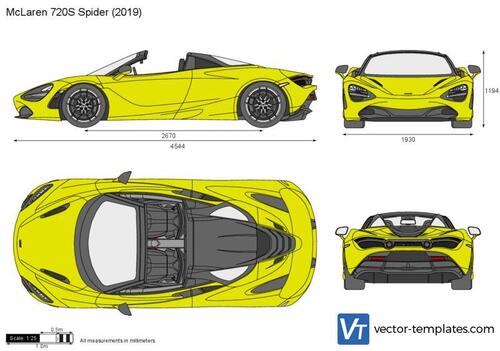 McLaren 720S Spider