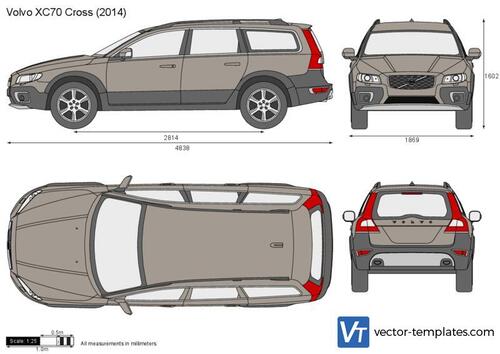 Volvo XC70 Cross