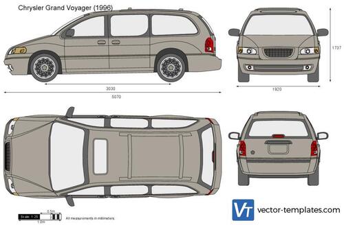 Chrysler Grand Voyager