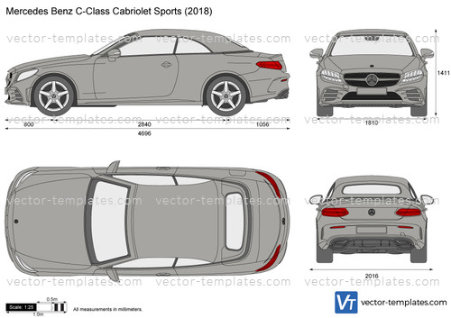 Mercedes-Benz C-Class Cabriolet Sports