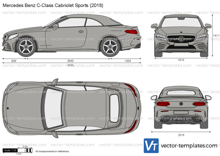 Mercedes-Benz C-Class Cabriolet Sports