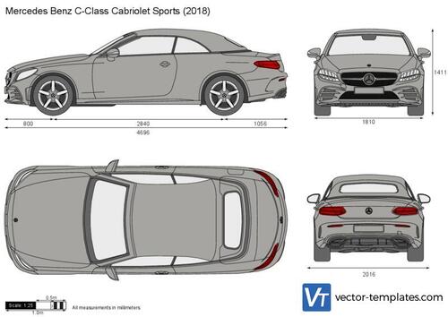 Mercedes-Benz C-Class Cabriolet Sports