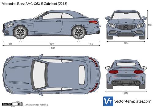 Mercedes-Benz AMG C63 S Cabriolet