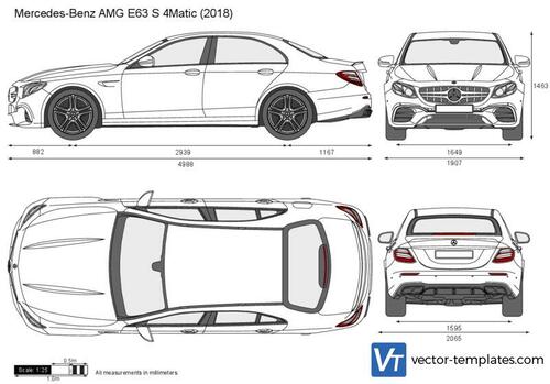 Mercedes-Benz AMG E63 S 4Matic