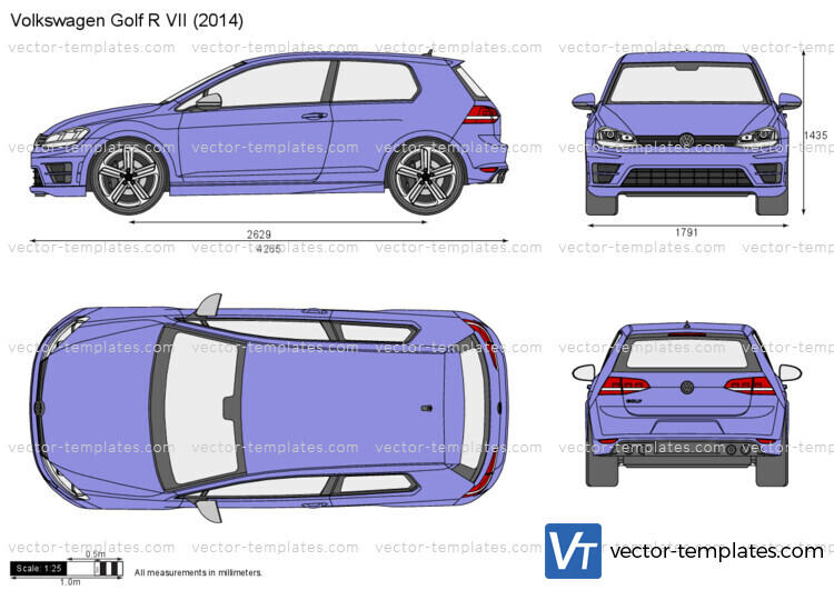 Volkswagen Golf R VII