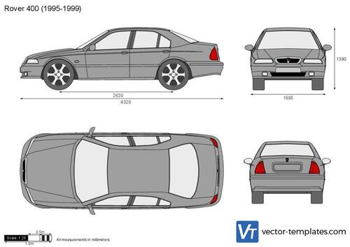 Rover 400