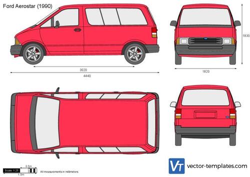 Ford Aerostar