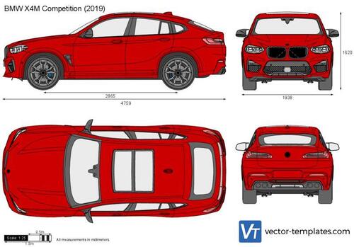 BMW X4M Competition