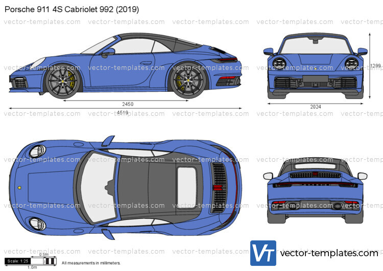 Porsche 911 4S Cabriolet 992