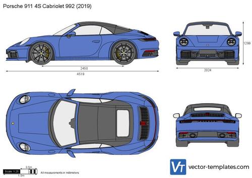 Porsche 911 4S Cabriolet 992