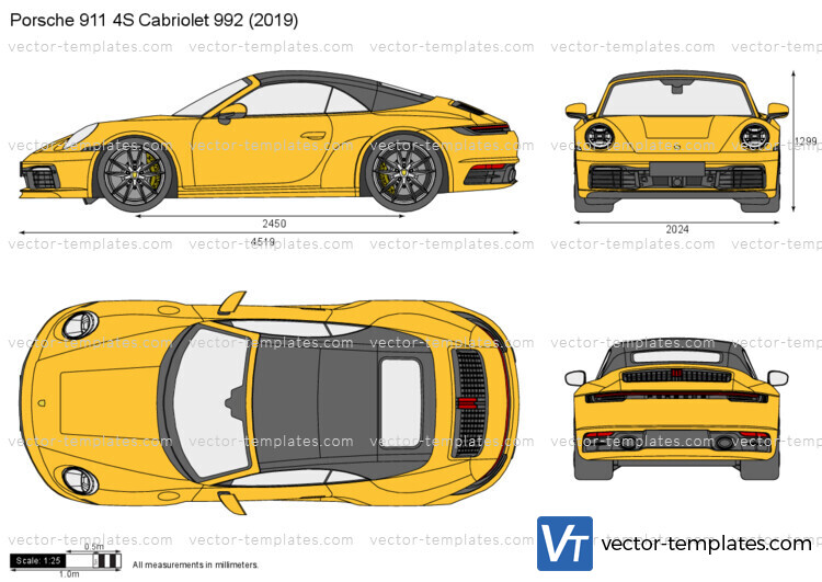 Porsche 911 S Cabriolet 992