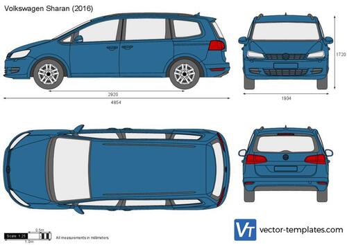 Volkswagen Sharan