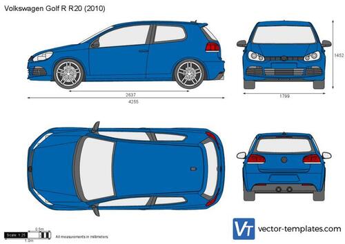 Volkswagen Golf R R20