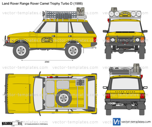 Land Rover Range Rover Camel Trophy Turbo D
